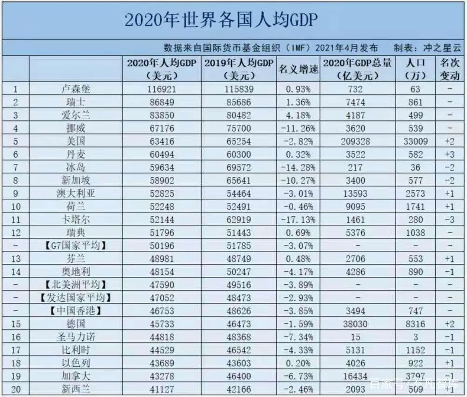 678体育app平台-瑞士队主场不敌卢森堡，排名小组第二