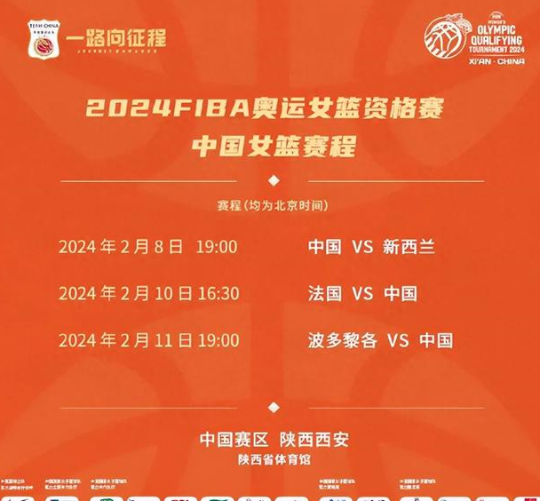 巴西篮球职业联赛冠军赛拉开帷幕，决战即将展开的简单介绍